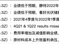 千亿光伏龙头阳光电源20cm跌停，北向资金越买越跌270亿元被套