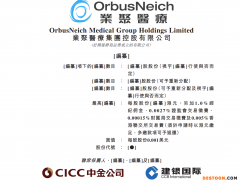 业聚医疗二次递表港交所：依赖于血管内介入医疗器械销售 2021年由盈转亏、总资产回报率为零