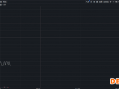 又有2家业绩“变脸”，创意信息跳空大跌，ST中捷接近跌停